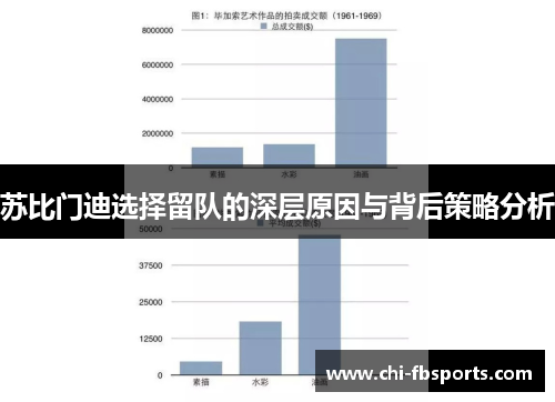 苏比门迪选择留队的深层原因与背后策略分析