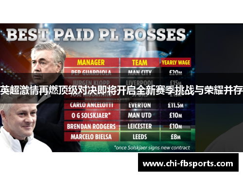 英超激情再燃顶级对决即将开启全新赛季挑战与荣耀并存
