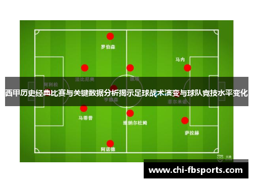 西甲历史经典比赛与关键数据分析揭示足球战术演变与球队竞技水平变化