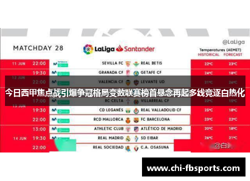 今日西甲焦点战引爆争冠格局变数联赛榜首悬念再起多线竞逐白热化