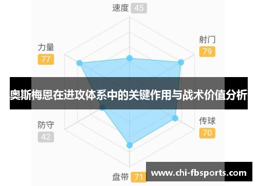 奥斯梅恩在进攻体系中的关键作用与战术价值分析 奥斯梅恩在进攻体系中的关键作用与战术价值分析